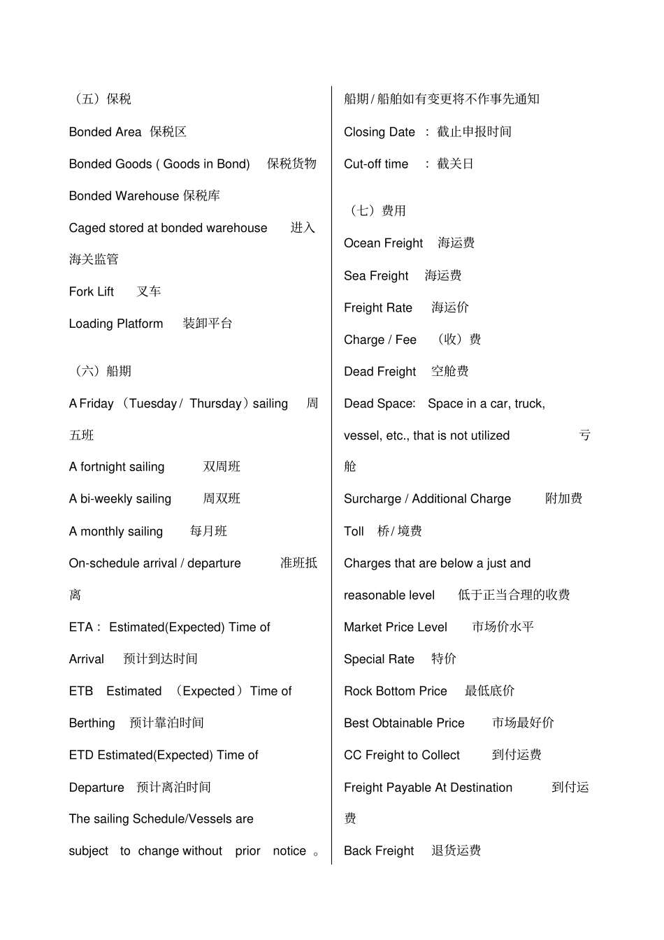 国际货代常用英文单词_第2页