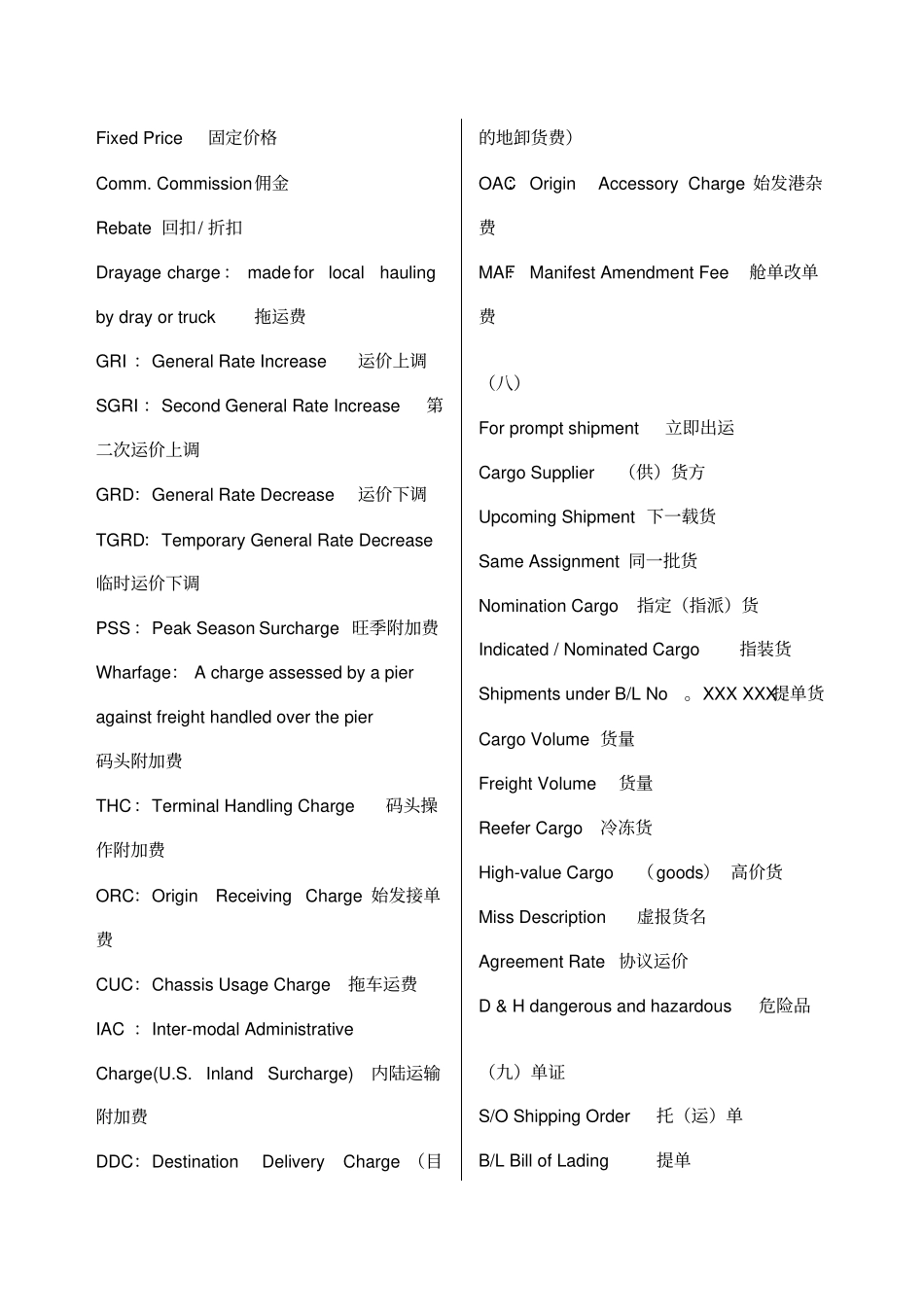 国际货代常用英文单词_第3页