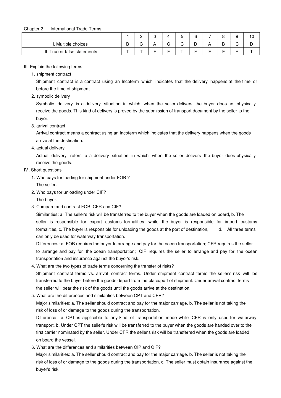 国际贸易实务英文版第二版课后习题答案最新_第1页