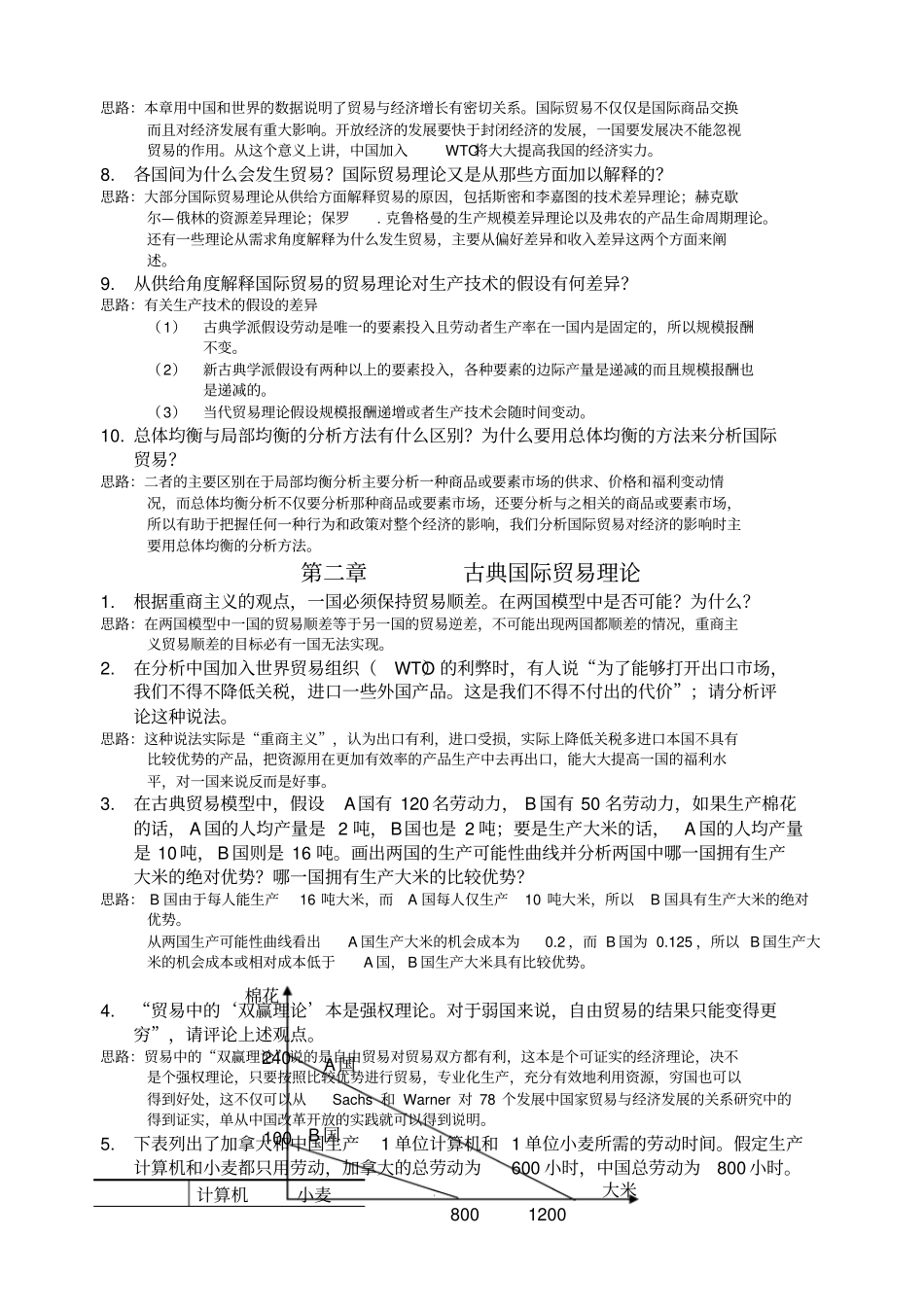 国际贸易课后习题答案_第2页