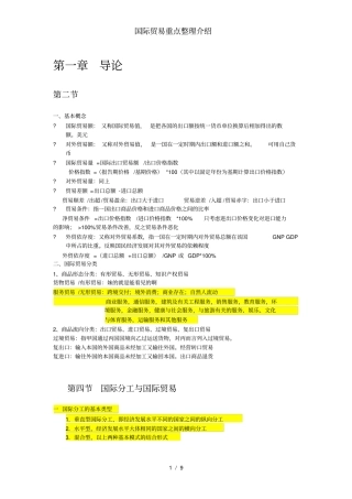 国际贸易重点整理介绍