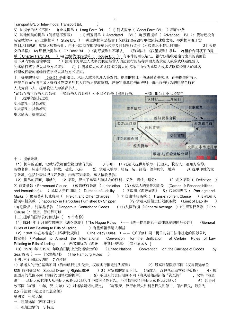 国际运输与保险资料_第3页
