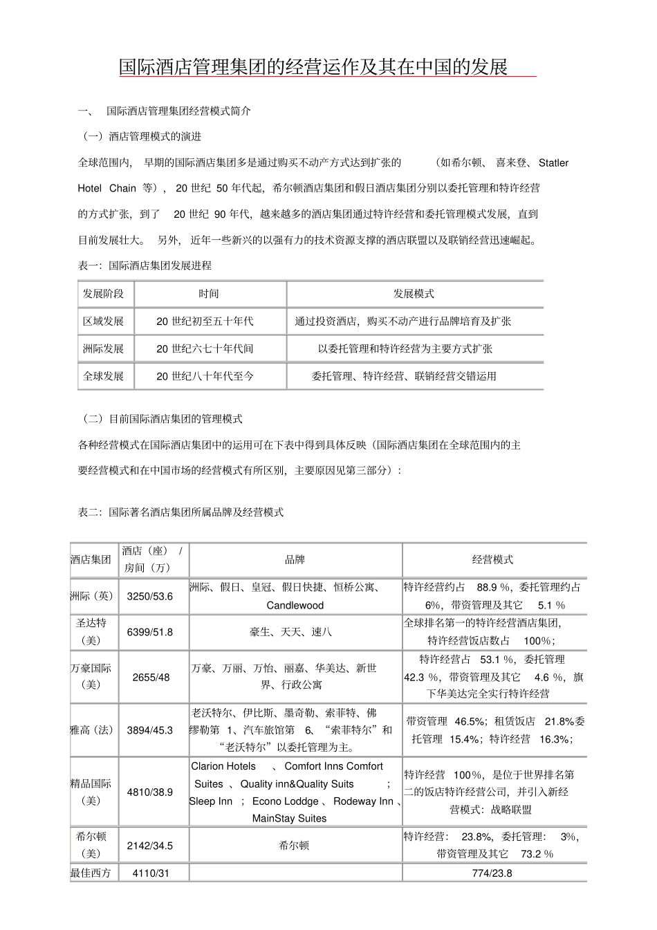 国际酒店管理集团的经营运作及其在中国的发展_第1页
