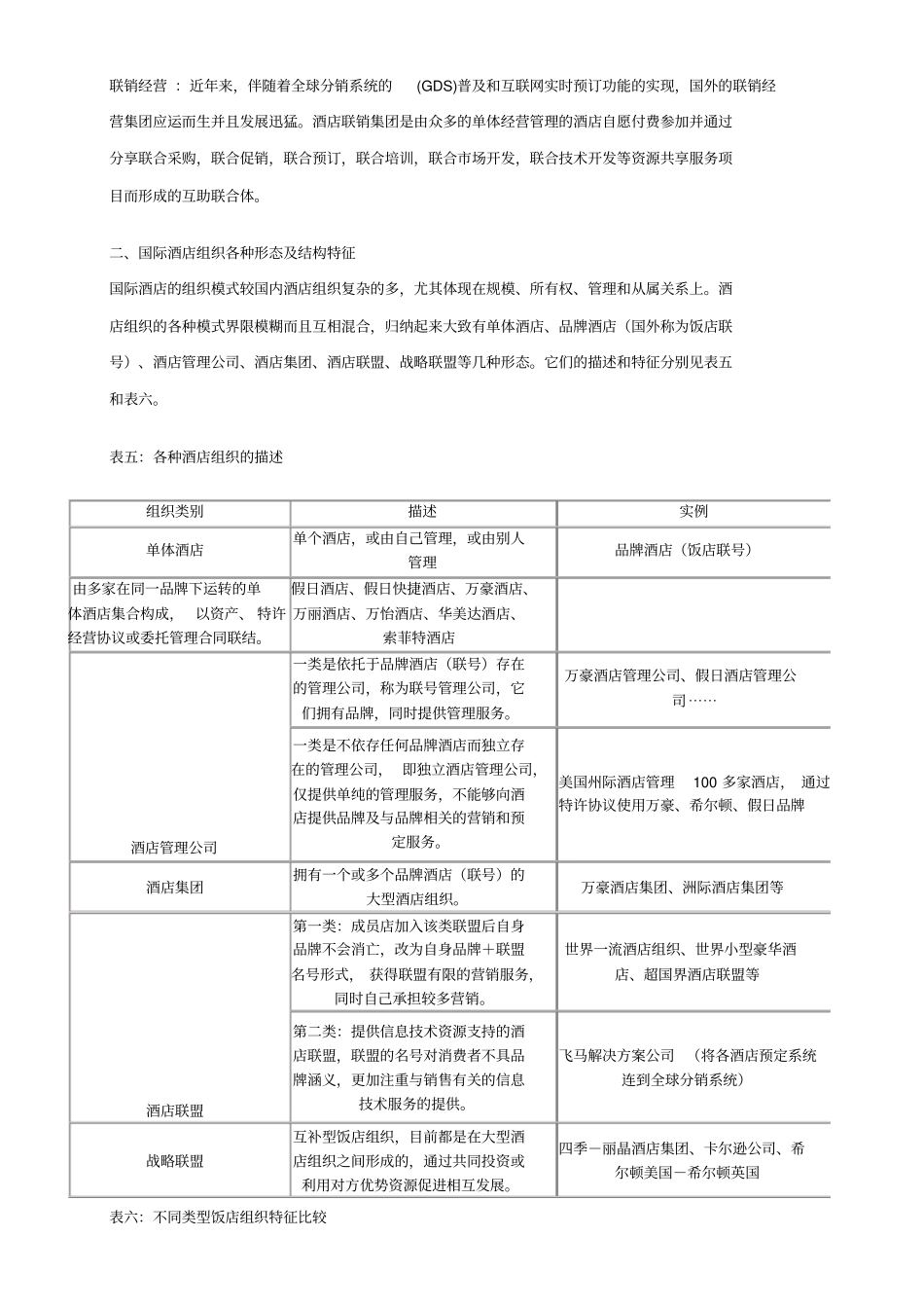 国际酒店管理集团的经营运作及其在中国的发展_第3页