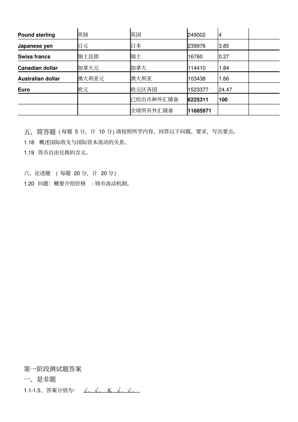 国际金融第1阶段练习题_第3页