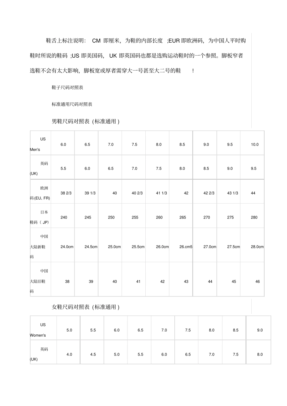 国际鞋尺码对照表_第1页