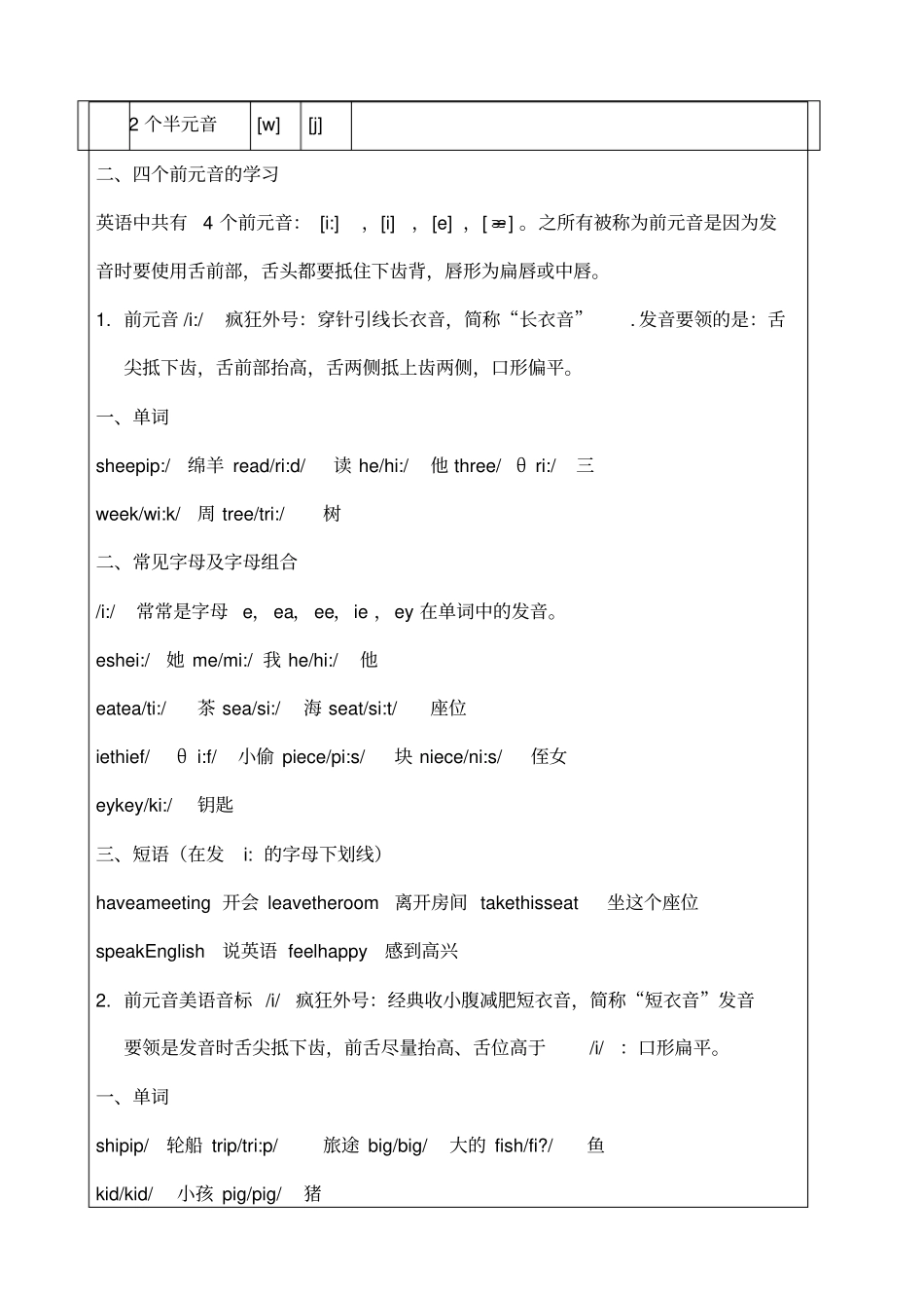 国际音标学习_第2页