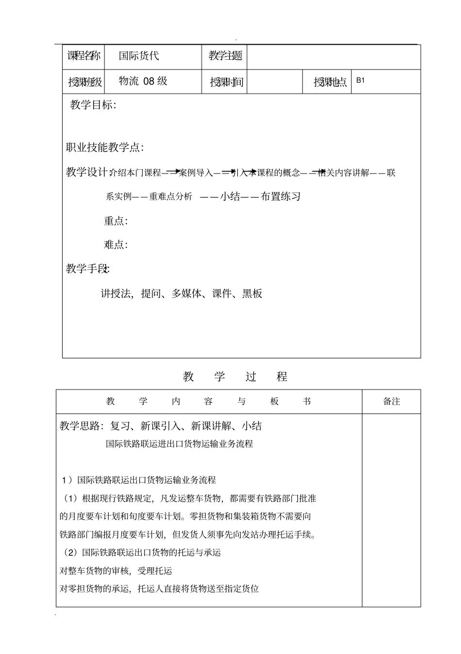 国际铁路联运进出口货物运输业务流程_第1页