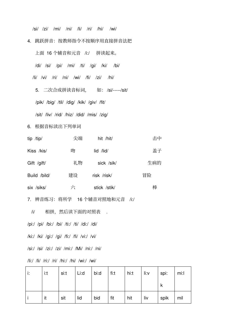国际音标快速拼读_第3页
