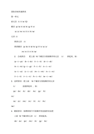 国际音标快速拼读