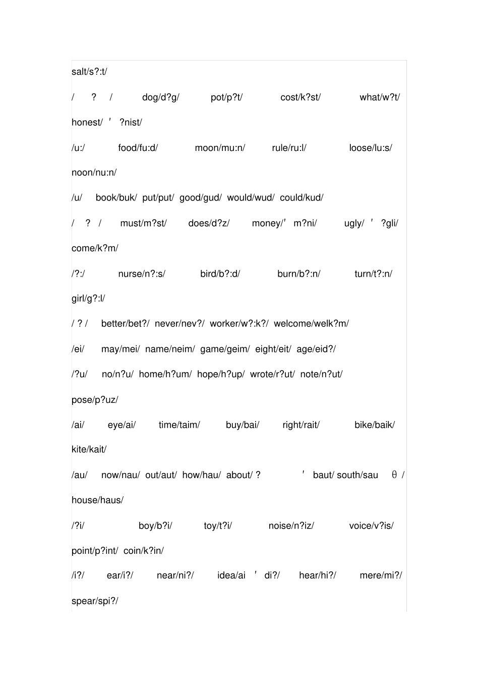 国际音标练习很好的习题_第2页