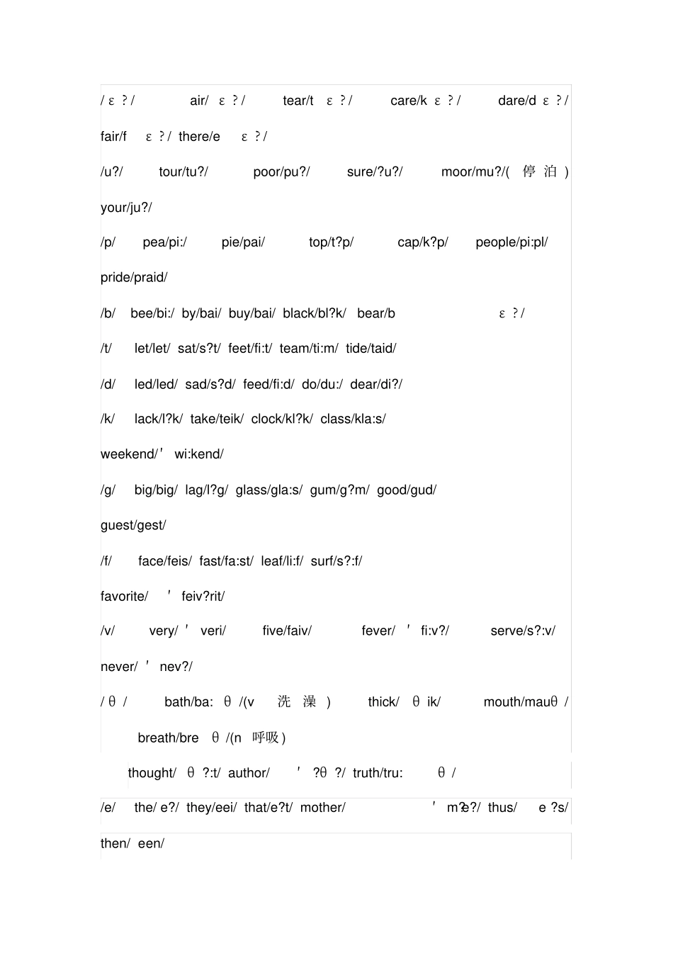 国际音标练习很好的习题_第3页