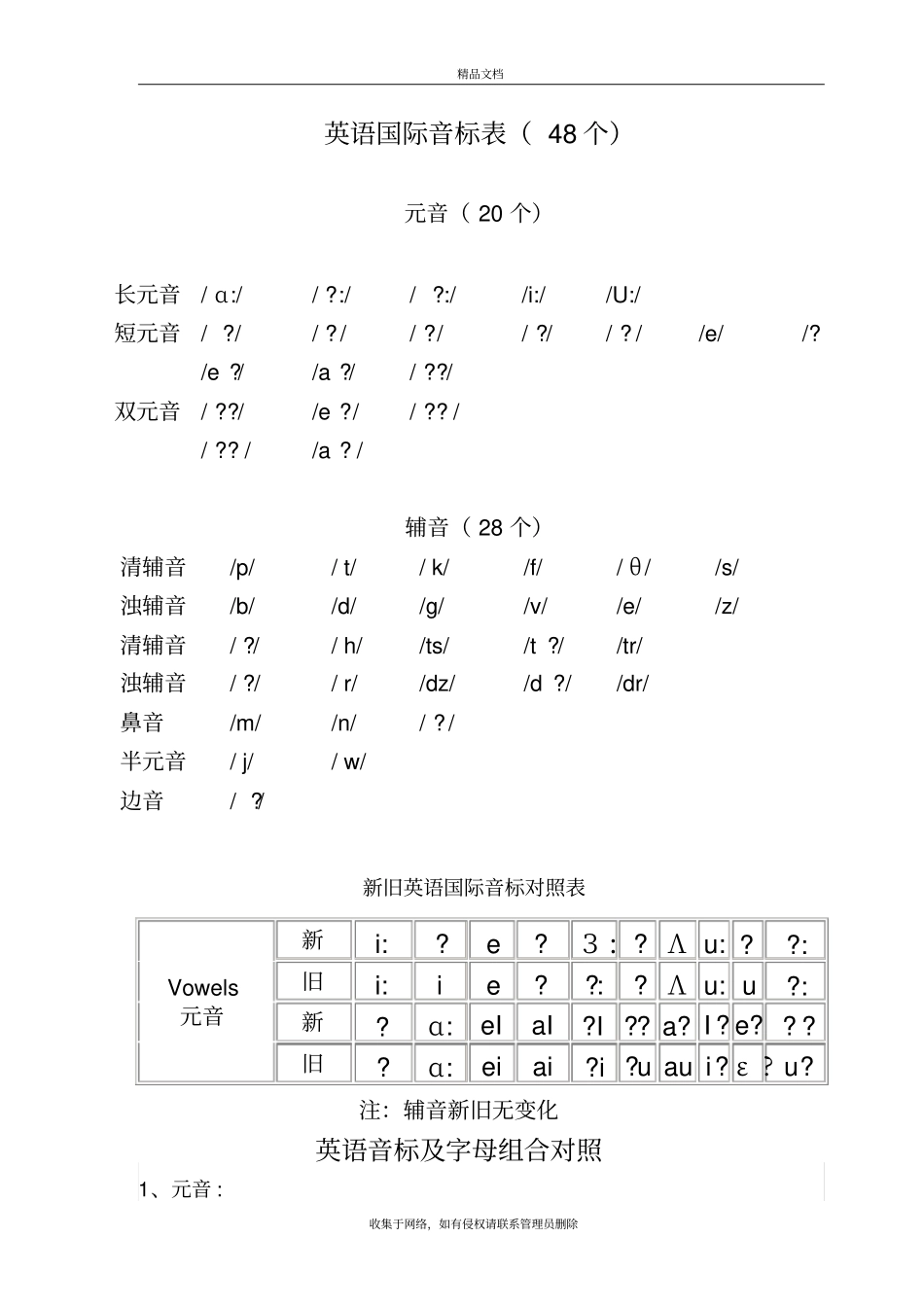 国际音标打印版资料_第2页