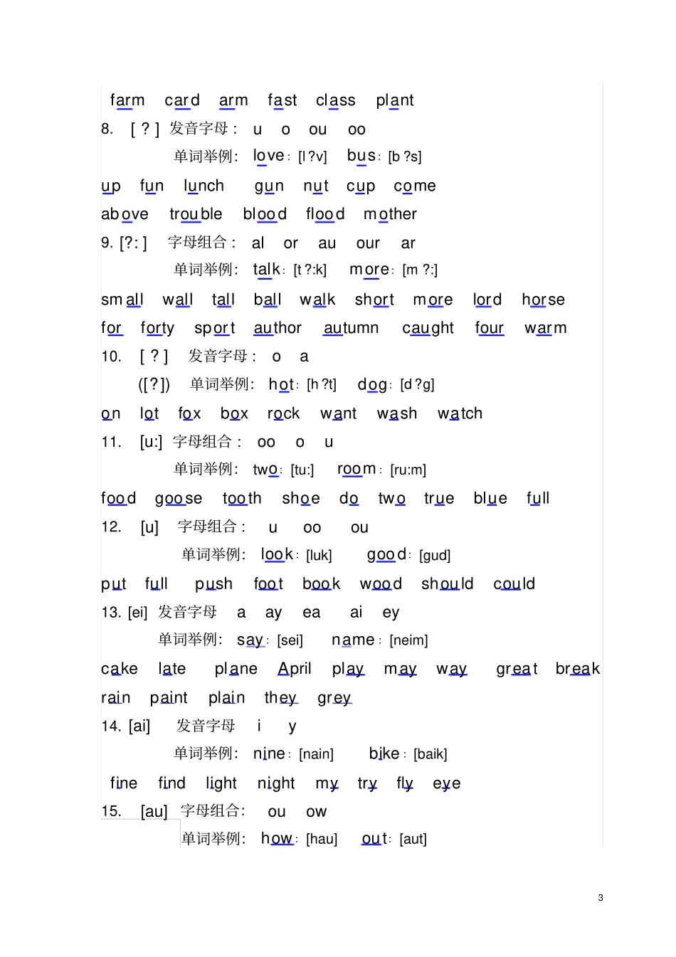 国际音标打印版_第3页