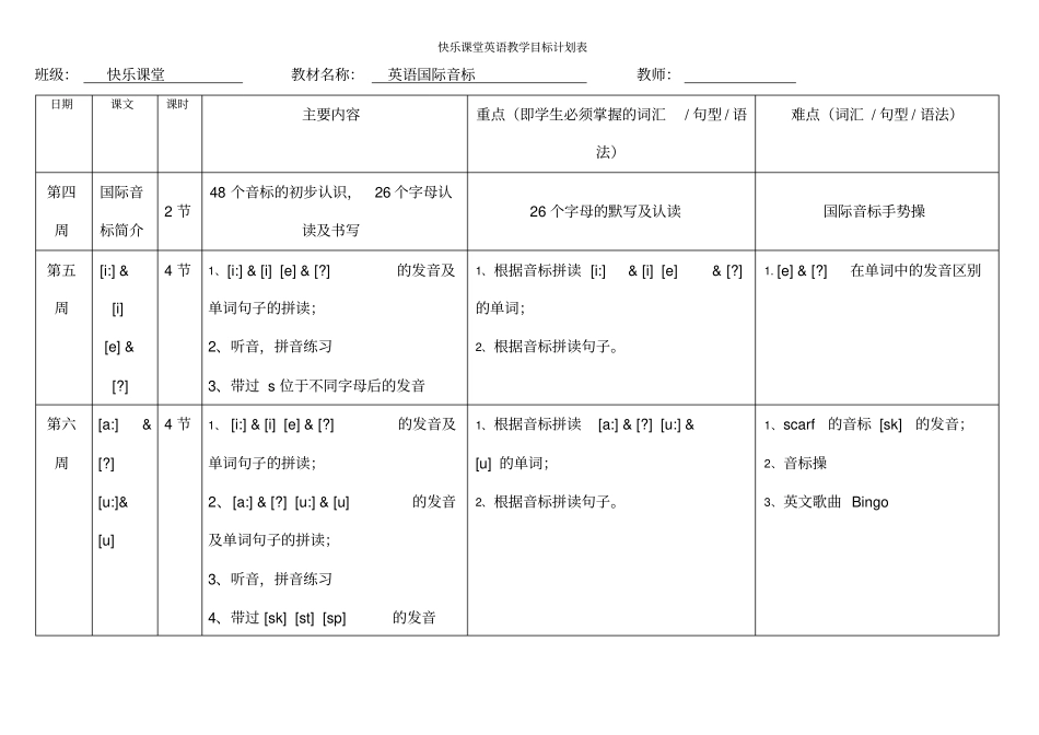 国际音标教学计划_第1页