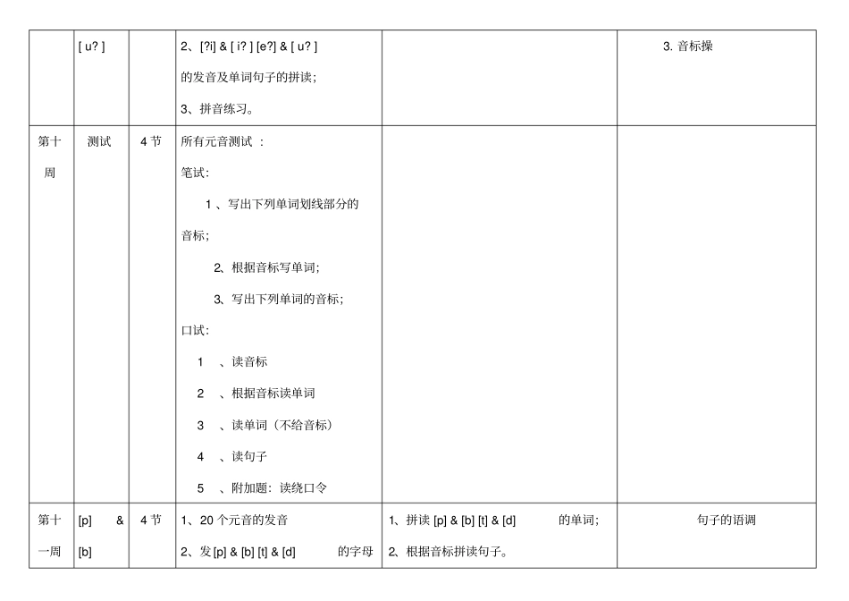 国际音标教学计划_第3页