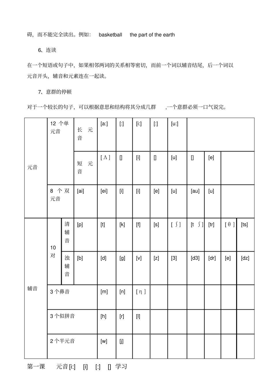 国际音标讲义版学生_第2页