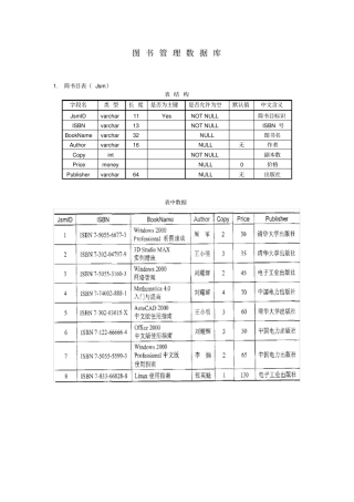 图书管理数据库介绍