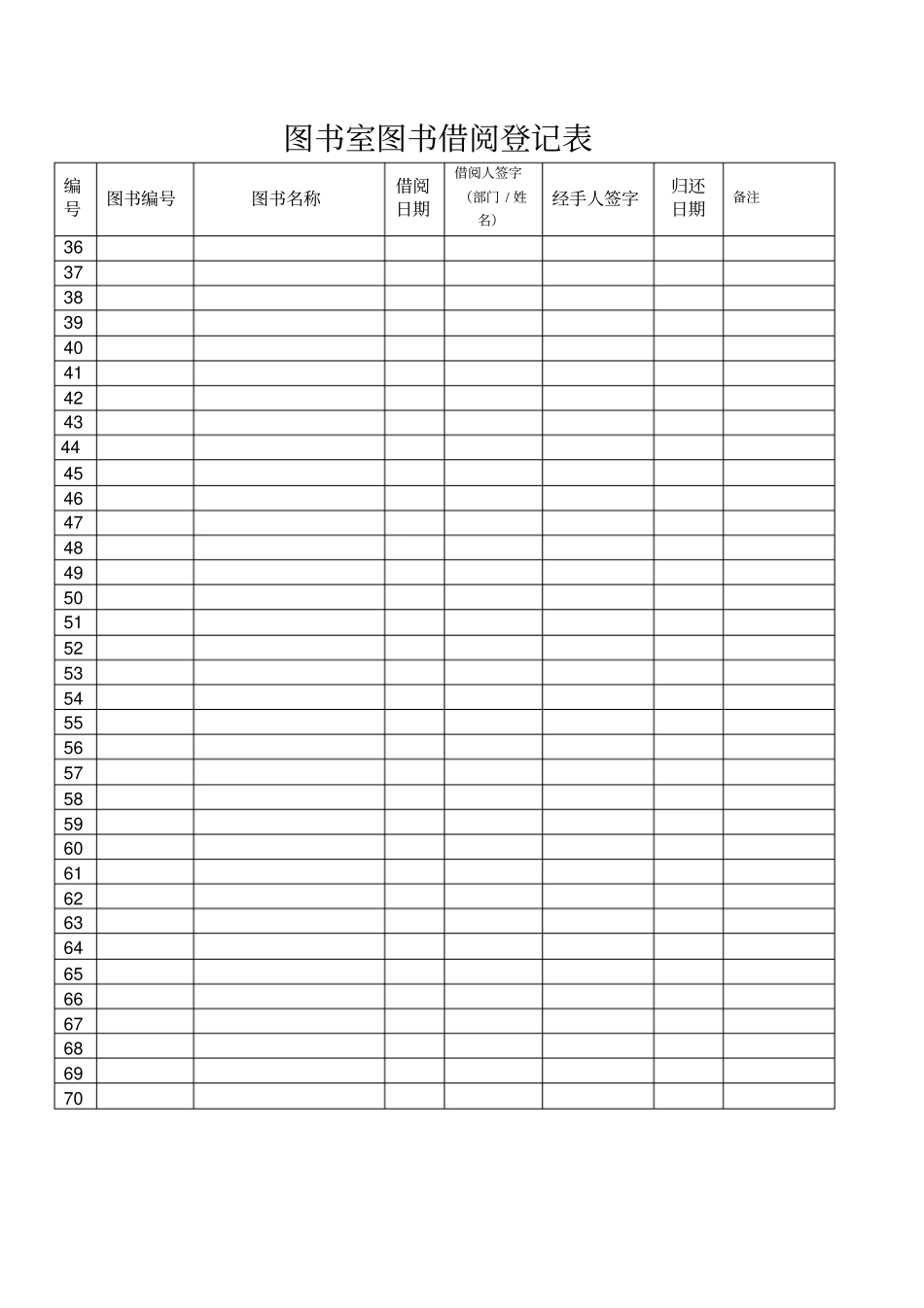 图书室图书借阅登记表完整优秀版_第2页