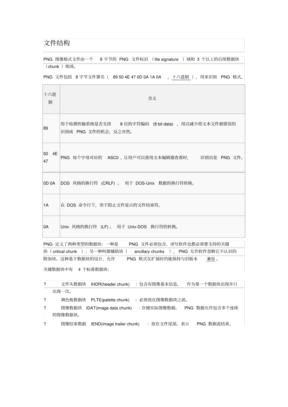 图像文件格式_第3页