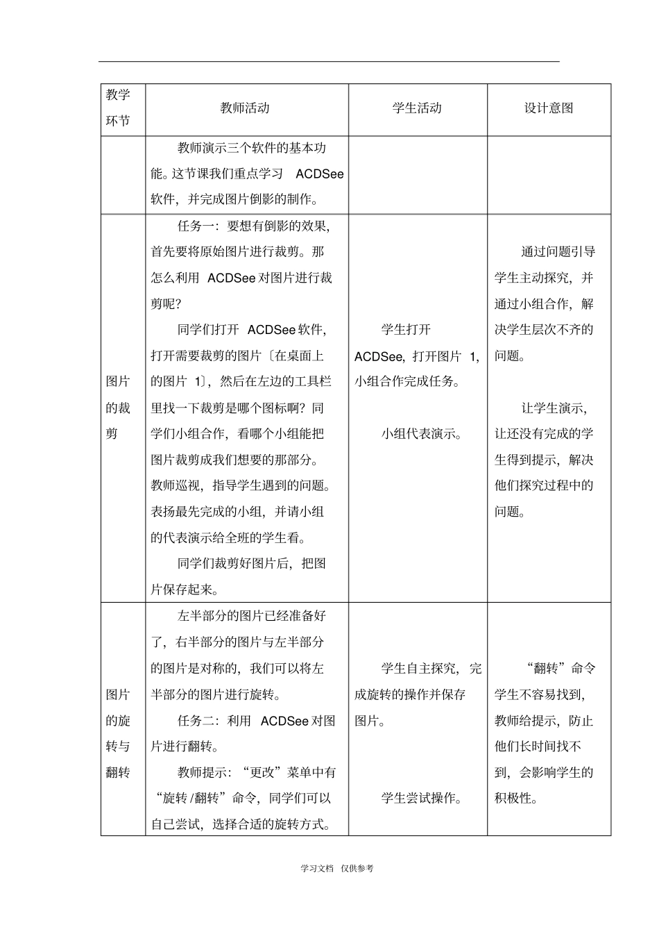 图片处理的基本方法_第3页