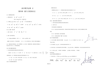 圆与方程知识点归纳