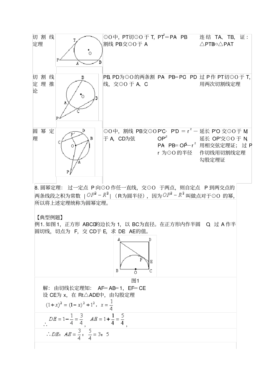 圆幂定理——老师用_第2页