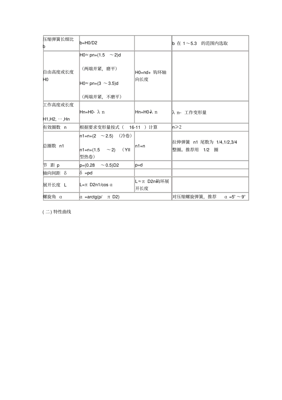 圆柱弹簧的设计计算_第2页