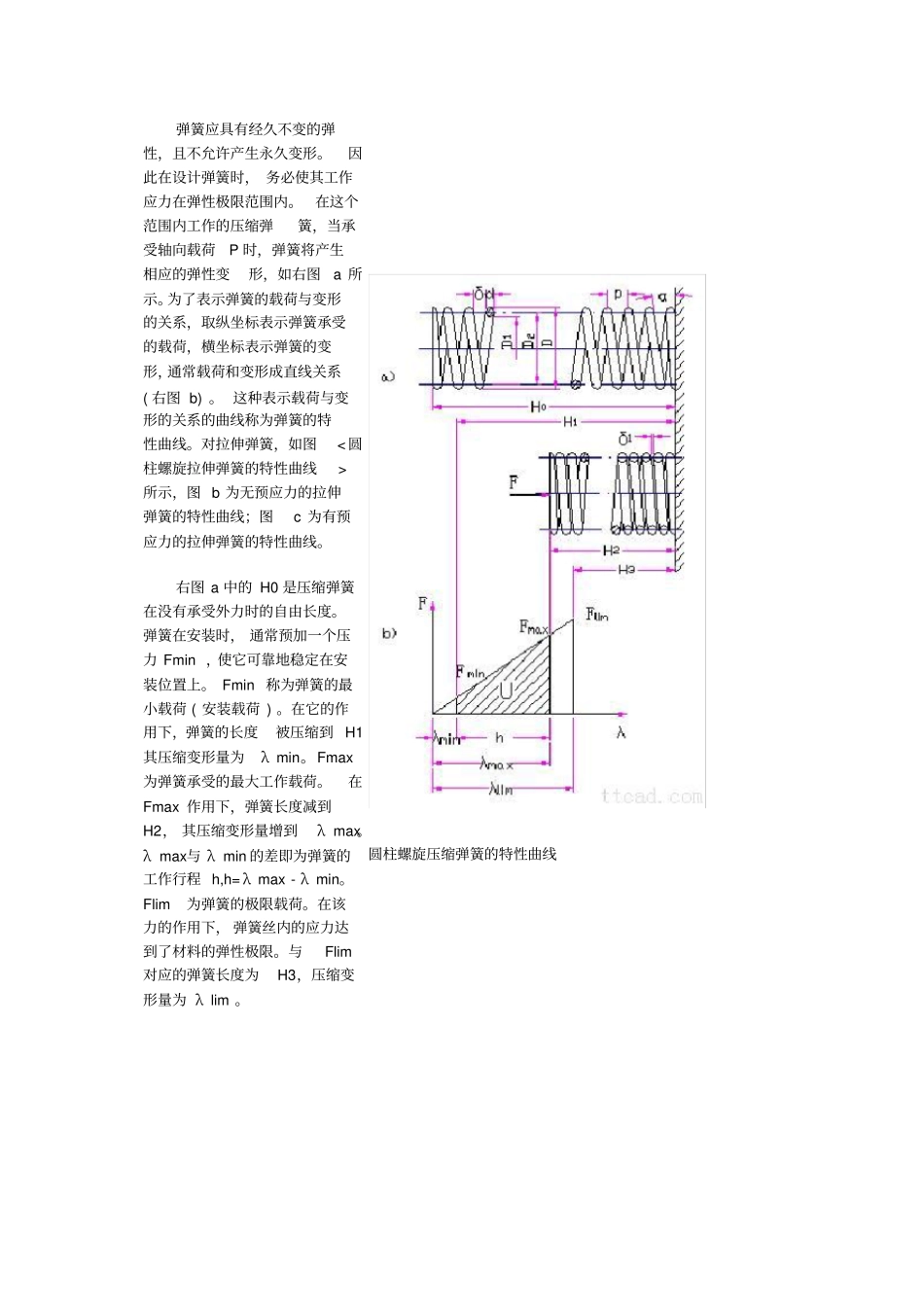 圆柱弹簧的设计计算_第3页