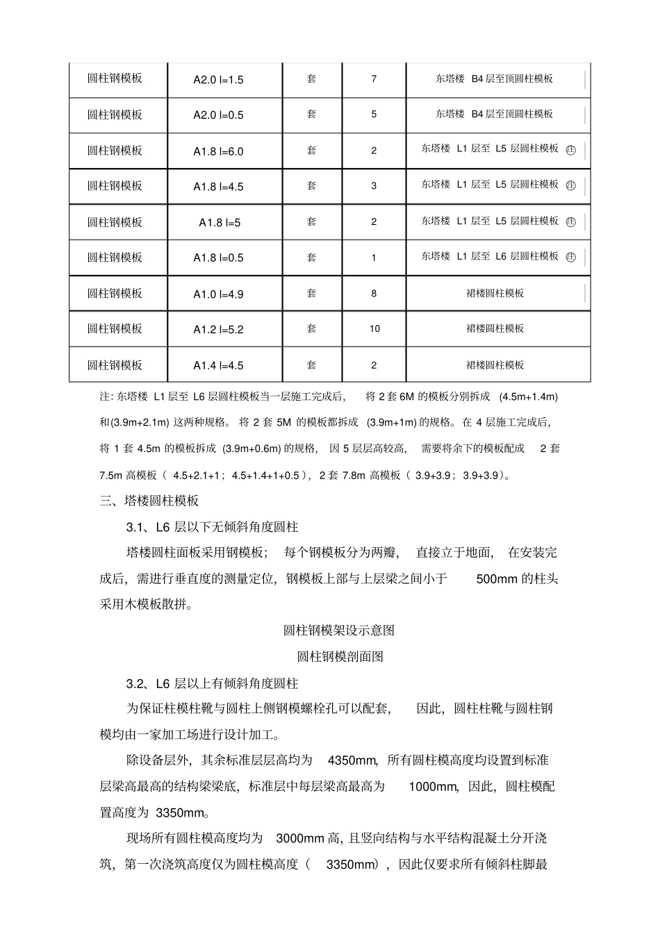 圆柱钢模板施工方案20110718_第3页