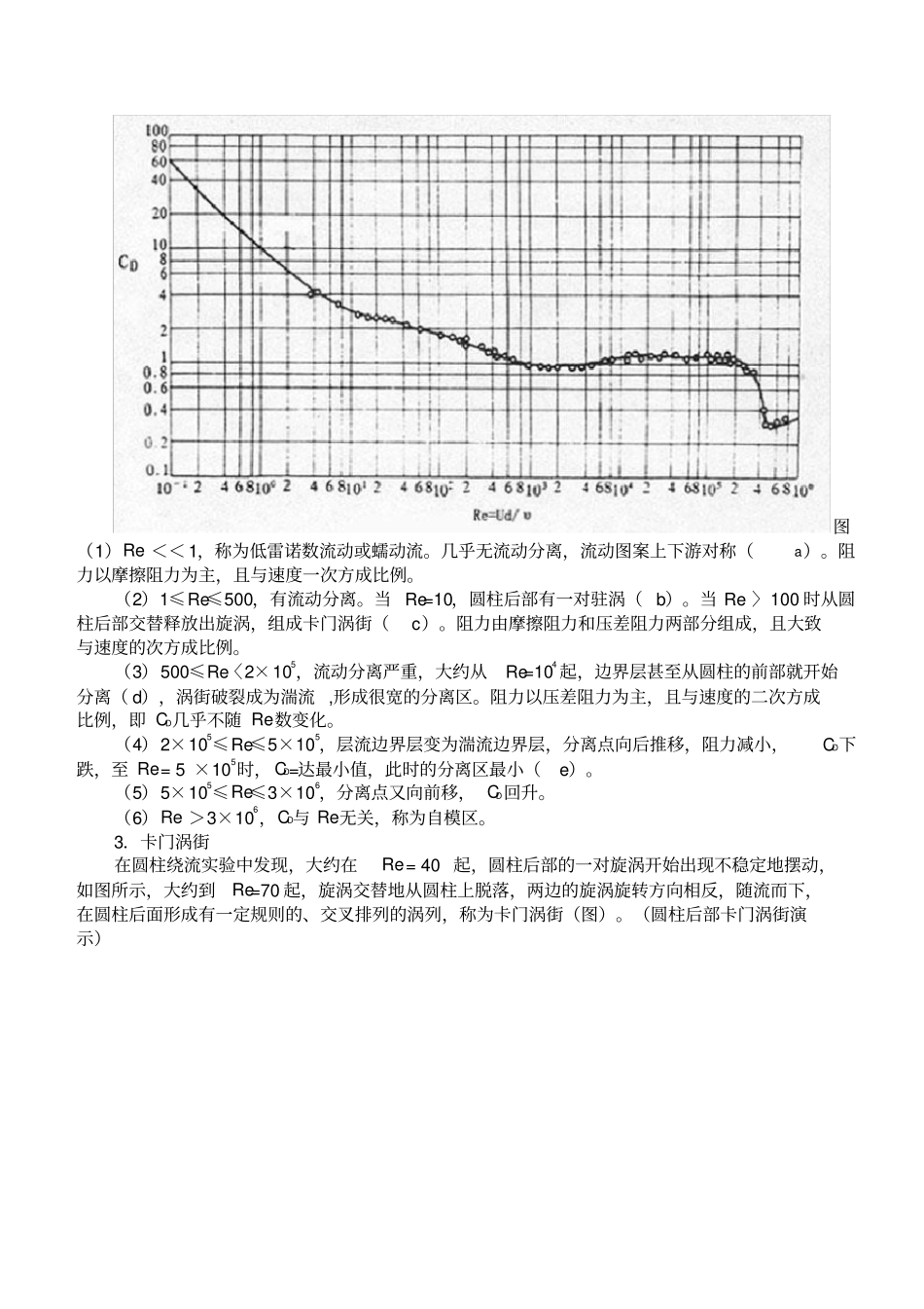 圆柱绕流圆球扰流阻力系数_第2页