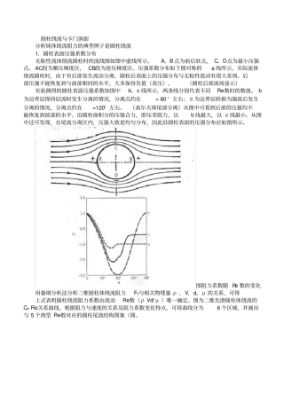 圆柱绕流圆球扰流阻力系数