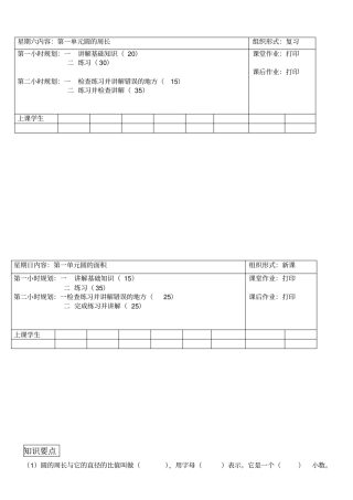 圆的周长与圆的面积总和练习题