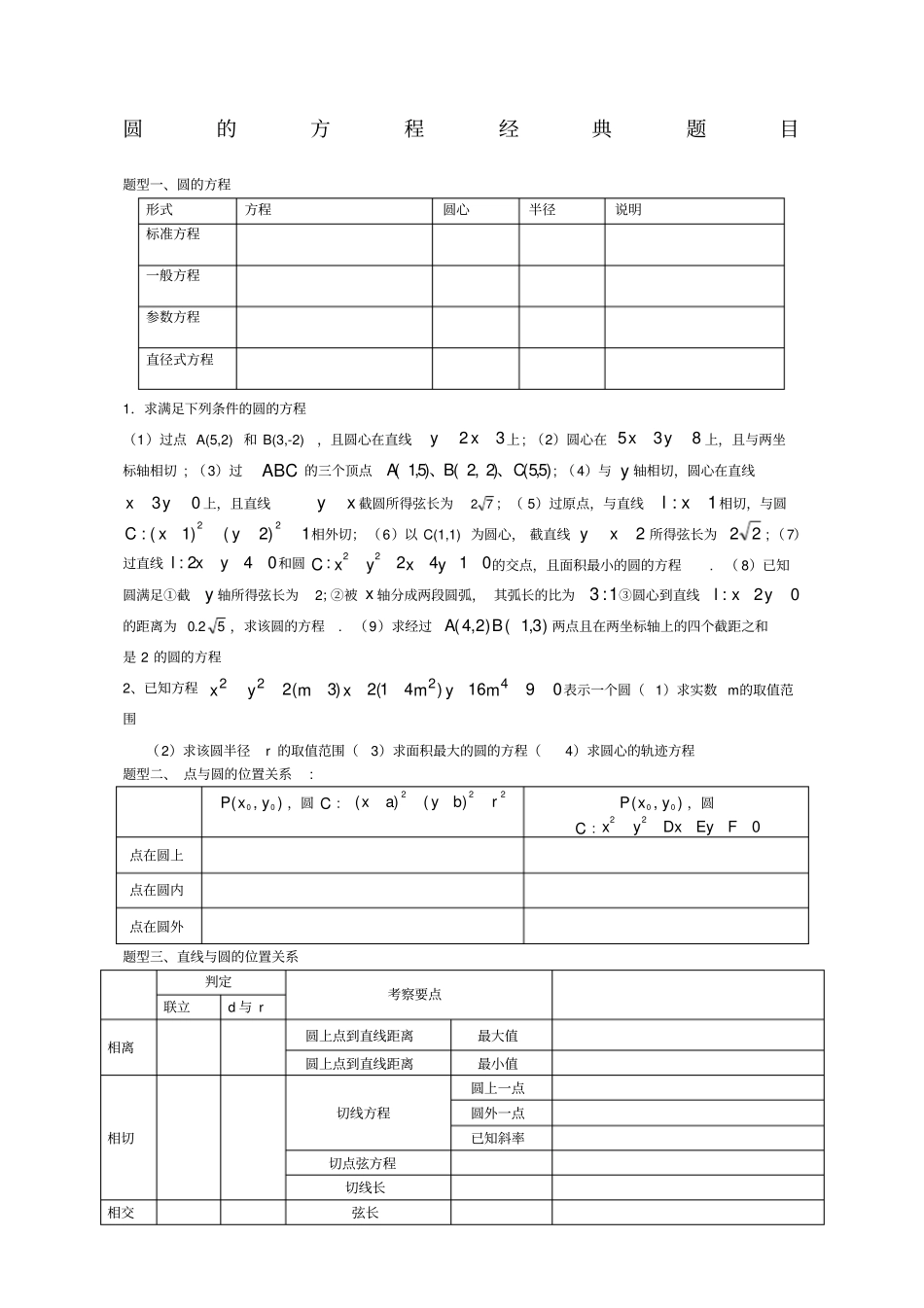 圆的方程经典题目带答案_第1页