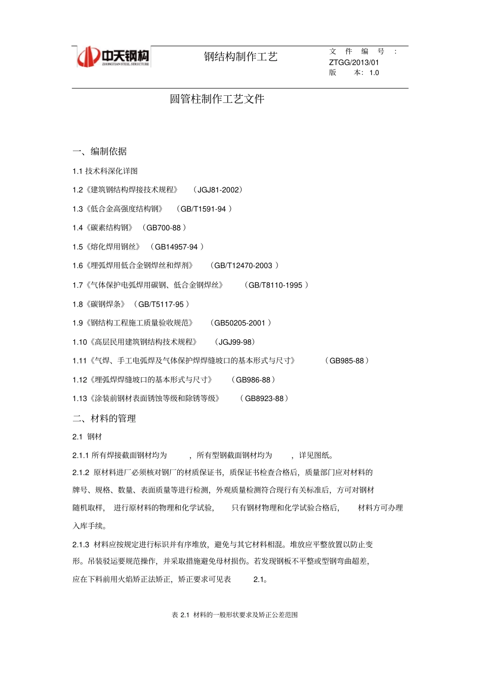 圆管柱制作通用工艺讲解_第1页