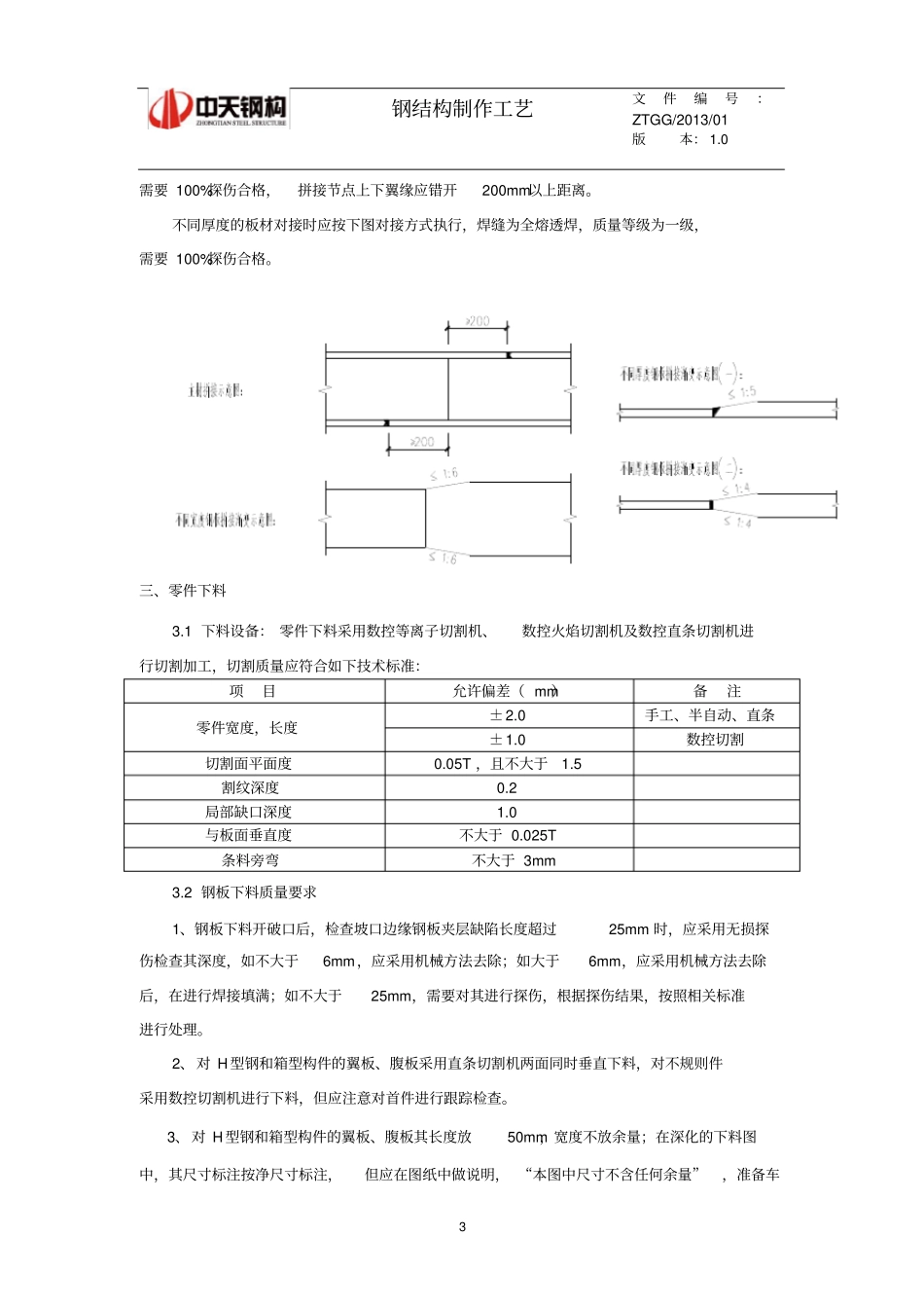 圆管柱制作通用工艺讲解_第3页