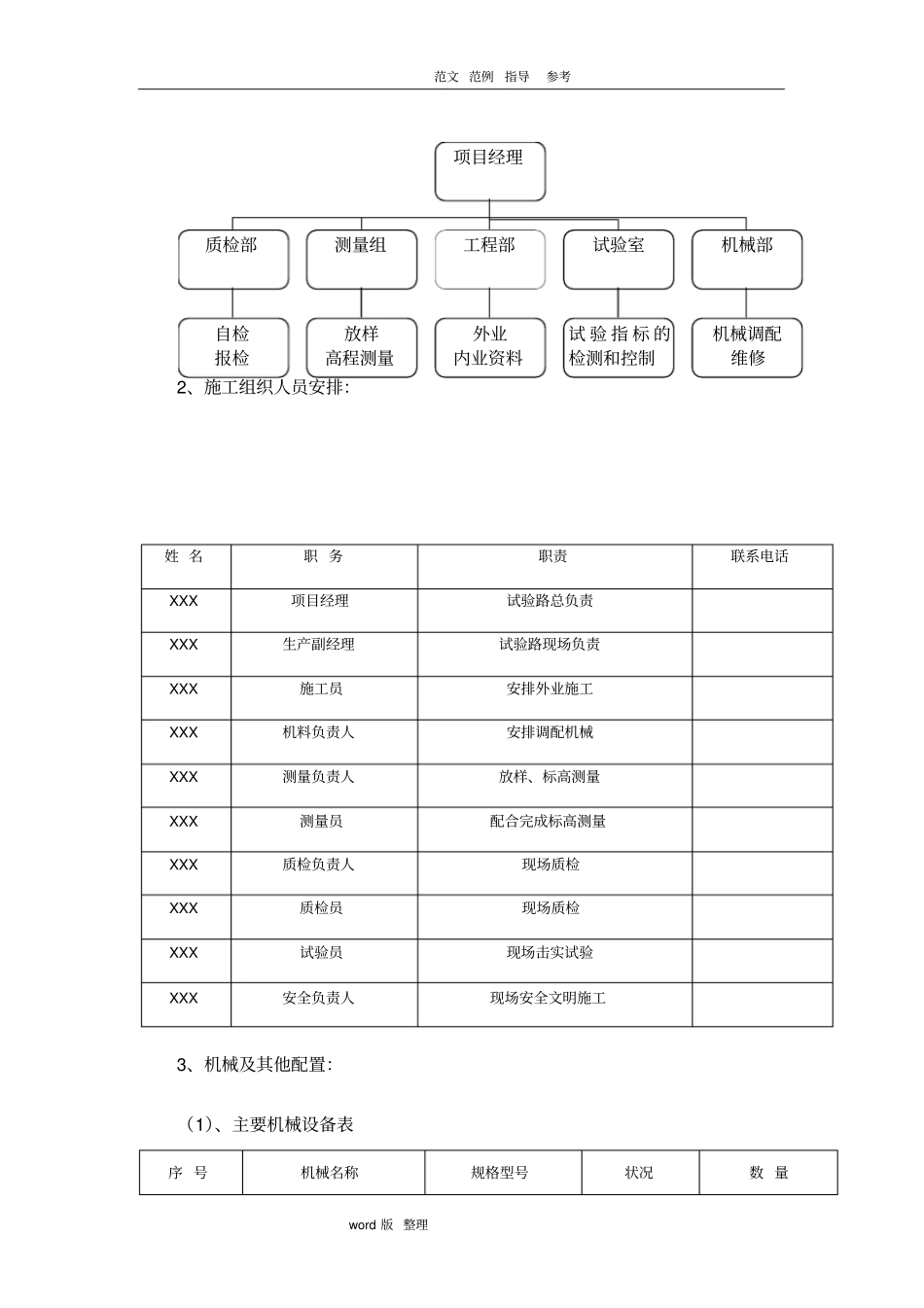 圆管涵工程施工方案_第2页