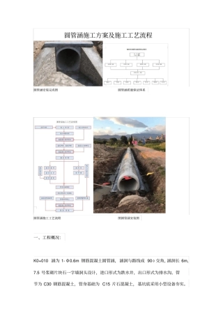圆管涵施工方案施工工艺流程