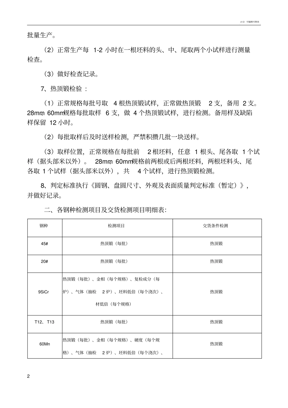 圆钢检验技术标准_第2页