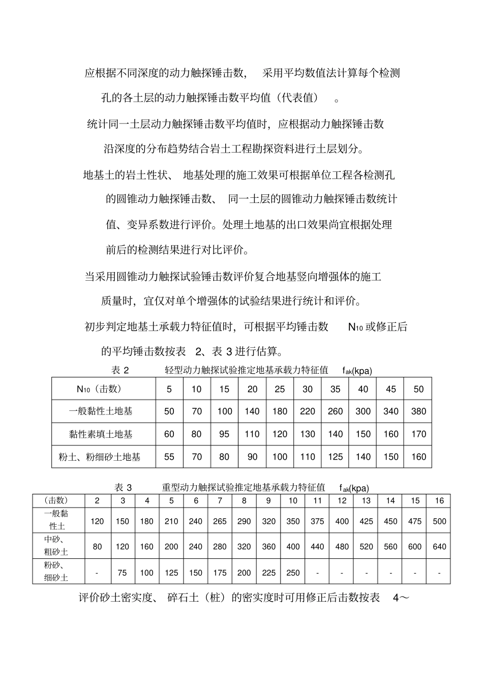 圆锥动力触探试验实施细则_第3页