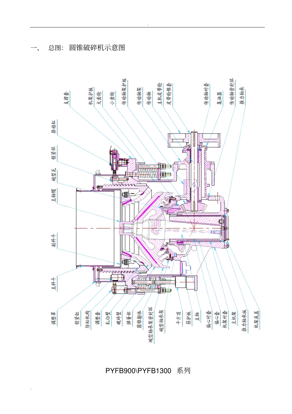 圆锥式破碎机说明书_第2页