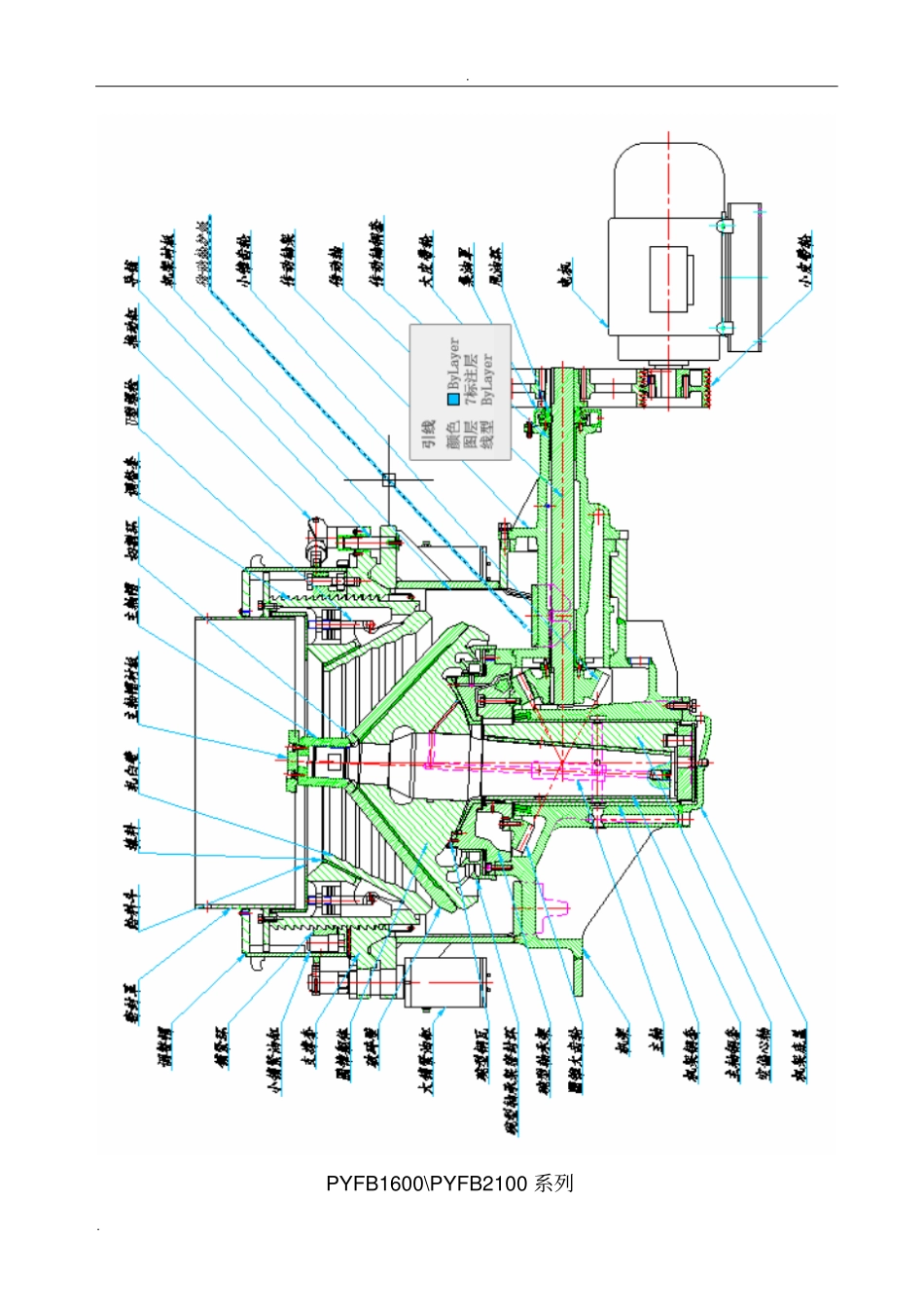 圆锥式破碎机说明书_第3页