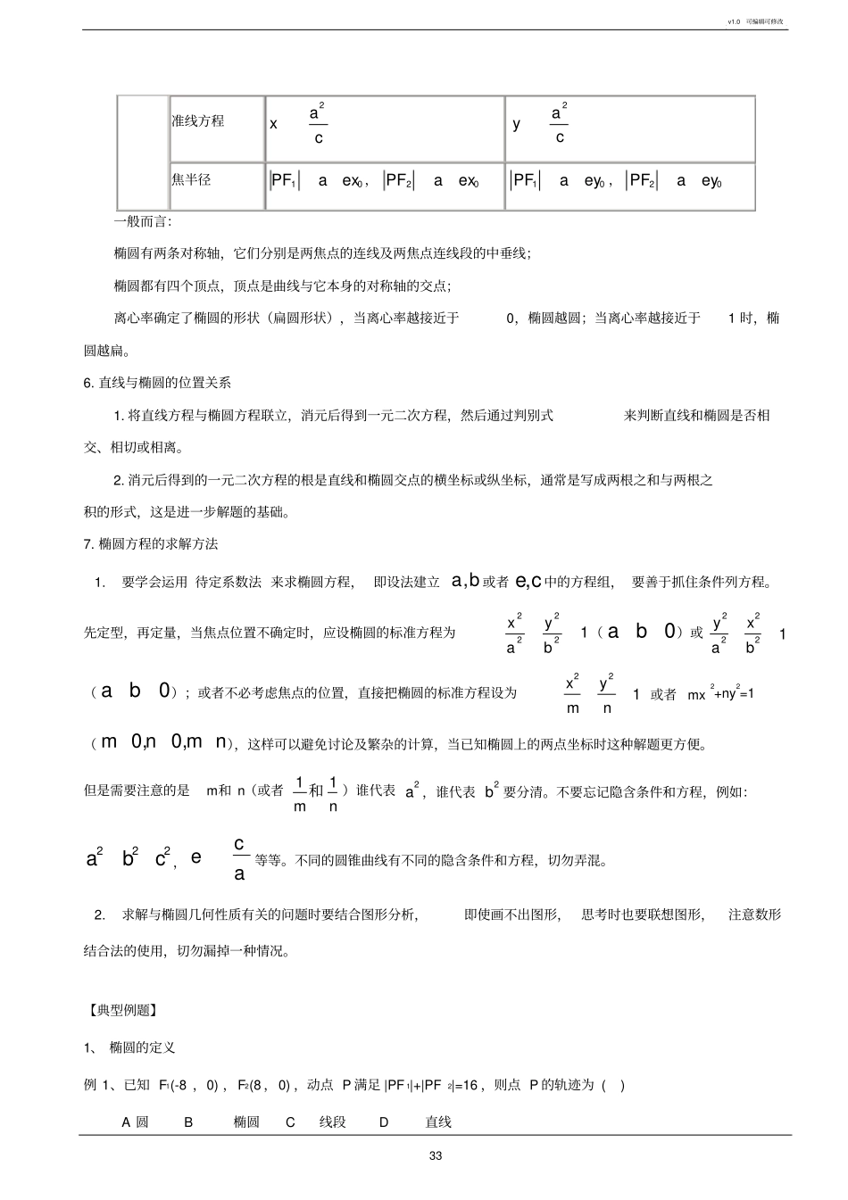 圆锥曲线与方程知识点详细_第3页