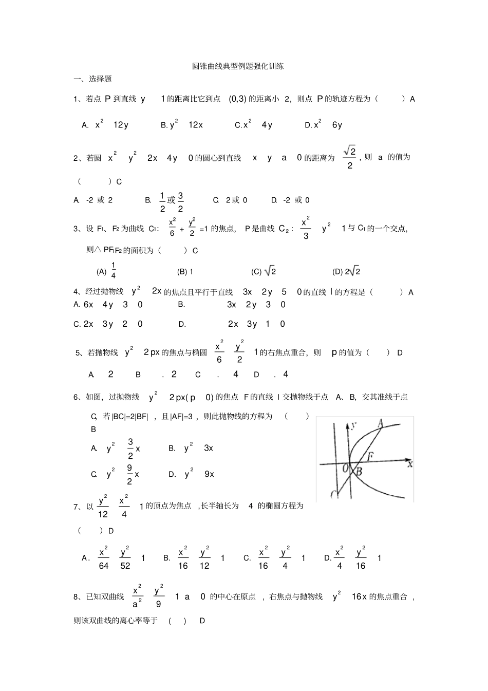 圆锥曲线典型例题精华版_第1页