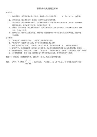 圆锥曲线大题题型归纳60812