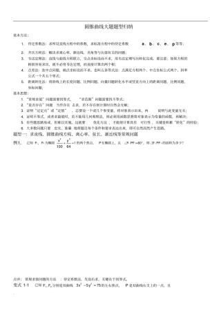 圆锥曲线大题题型归纳