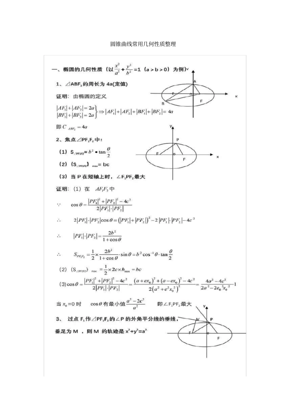 圆锥曲线常用几何性质整理_第1页
