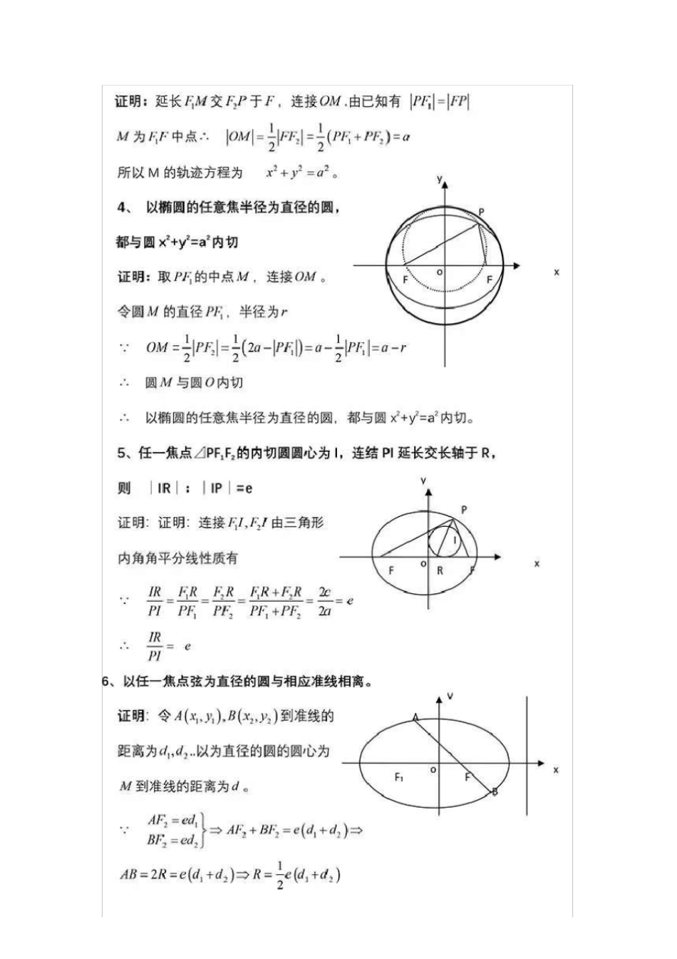 圆锥曲线常用几何性质整理_第2页