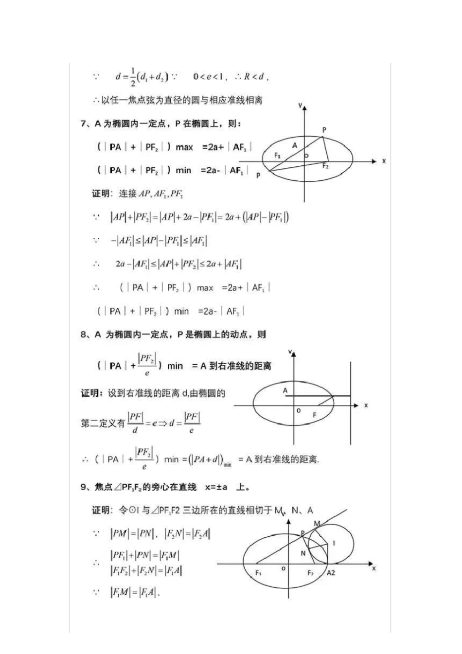 圆锥曲线常用几何性质整理_第3页