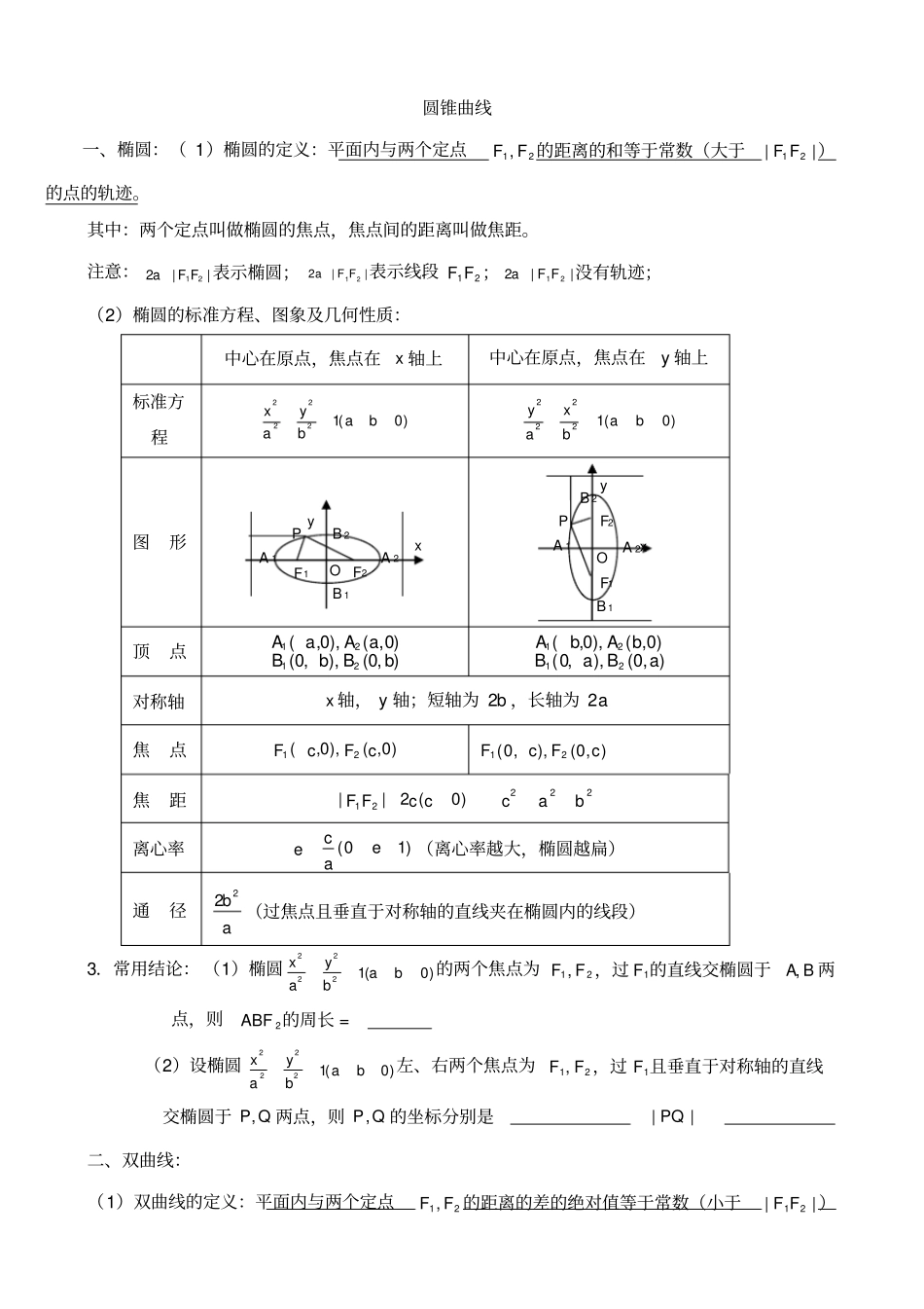 圆锥曲线知识点例题练习含答案_第1页